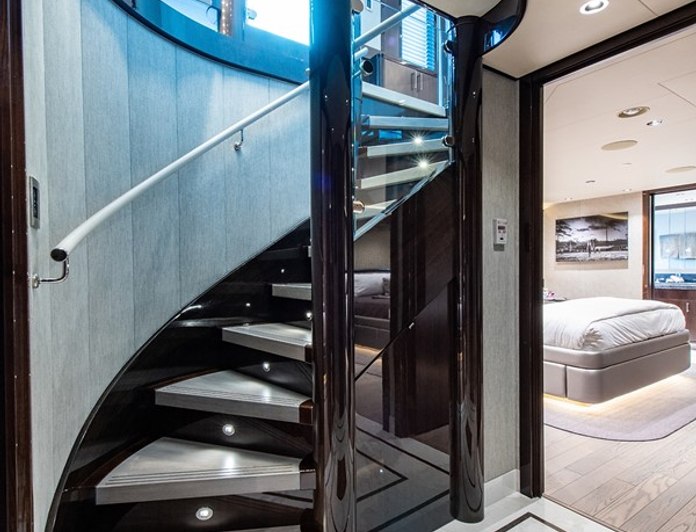 Checkmate40 photo 25