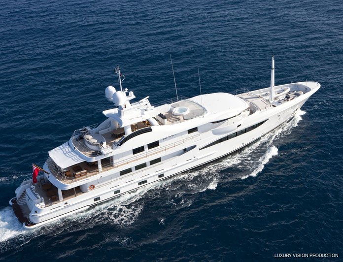 Running Shot - Aerial View 