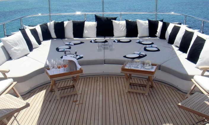 Superyacht SALU has Charter Gap