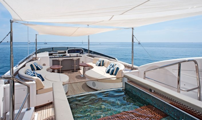 Charter M/Y ‘Tutto le Marrané’ for Less