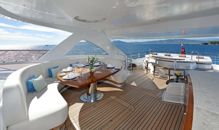 Escape to Costa Rica or Panama aboard M/Y SOLIS 