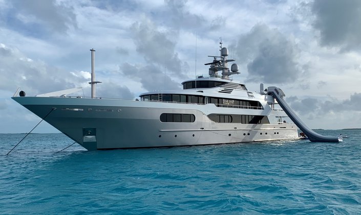 Bahamas Charter Yacht Show 2025: Attending superyacht charters not to be missed