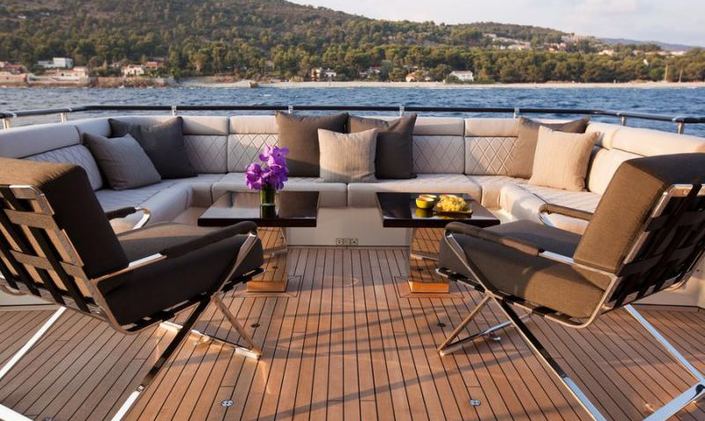 Turkey & Greece Charters on AURELIA