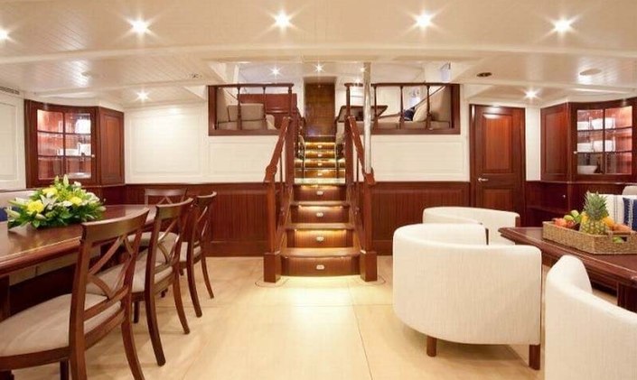 Sailing Yacht ANNAGINE Charter Deal