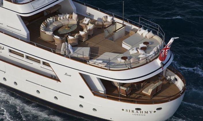 SIRAHMY Available in East Med
