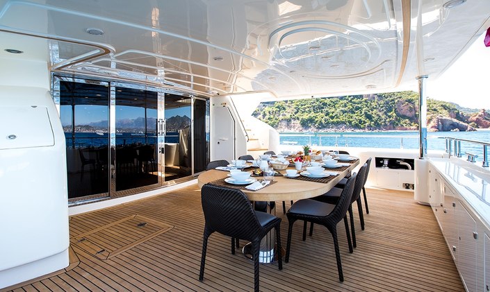 M/Y ROBUSTO reduces weekly rate