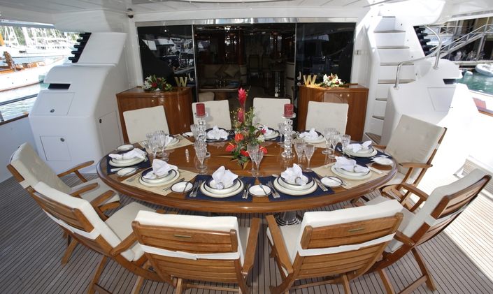 Motor Yacht WHEELS has August Charter Gap