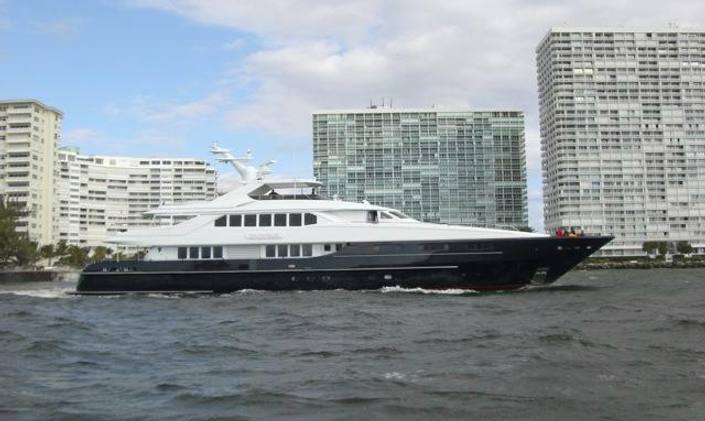 Sea Dweller F1 Monaco GP Special Offer