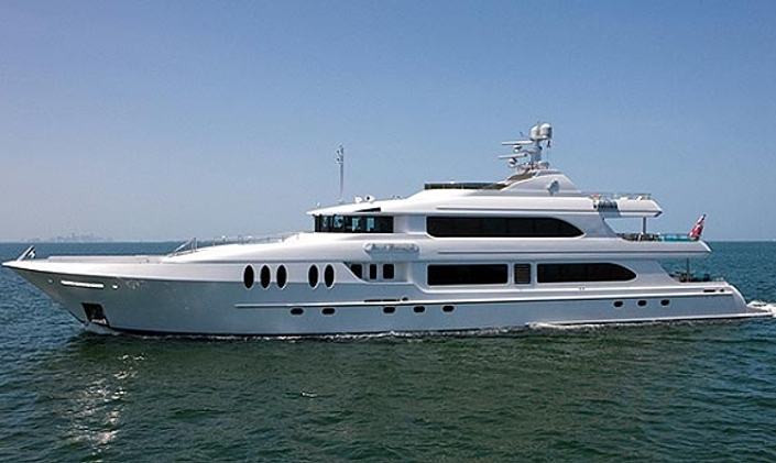 Just Enough For Charter In San Blas Islands