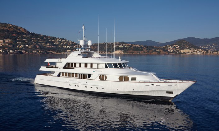 Save €15,000 On Board M/Y KANALOA