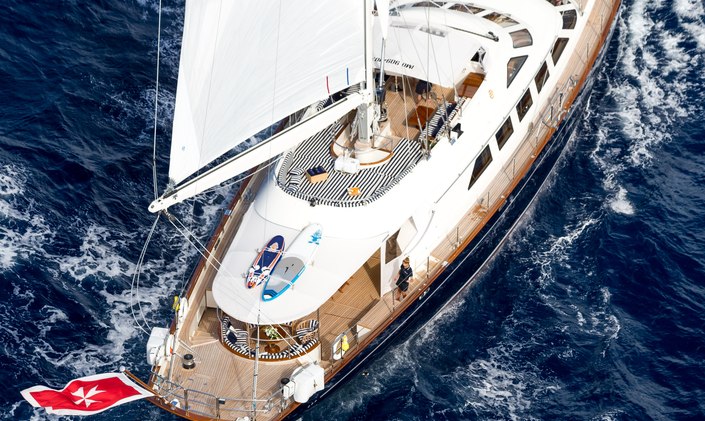 S/Y ELLEN Reduces Rate in the Caribbean