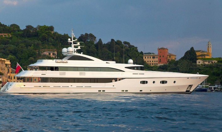 Superyacht TURQUOISE Charter Gap