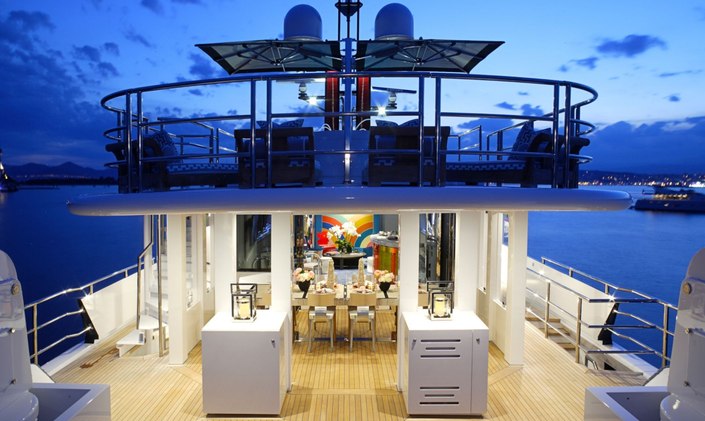 M/Y HIGHLANDER Heads to Cuba and Belize
