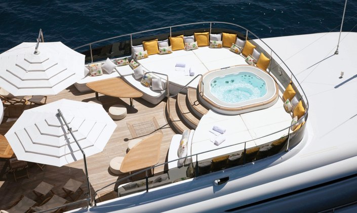 Easter yacht charter special: save with M/Y 'Baron Trenck’