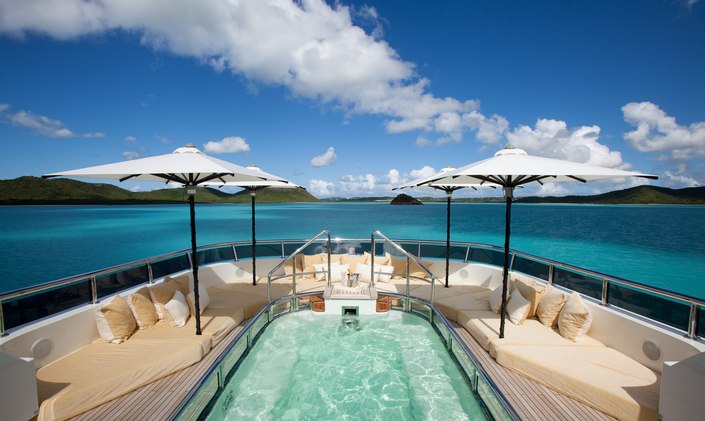 M/Y ROMA Drops Rate On September Charters