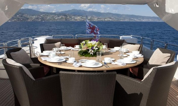 M/Y 'CELTIC DAWN' Available in the South of France