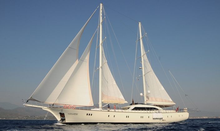 Sailing Yacht Alessandro Signed For Charter