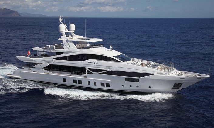 Yacht Charter WILLOW Confirmed for 2026 Cannes Yachting Festival