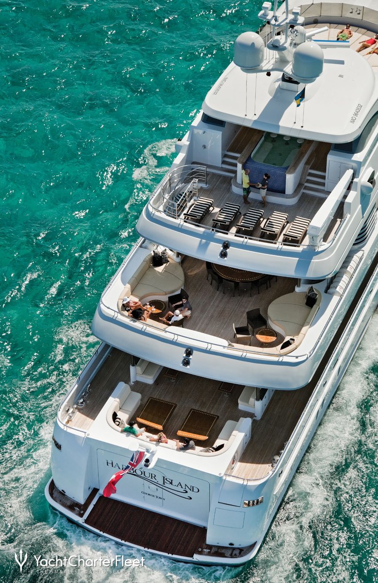 motor yacht loon charter price