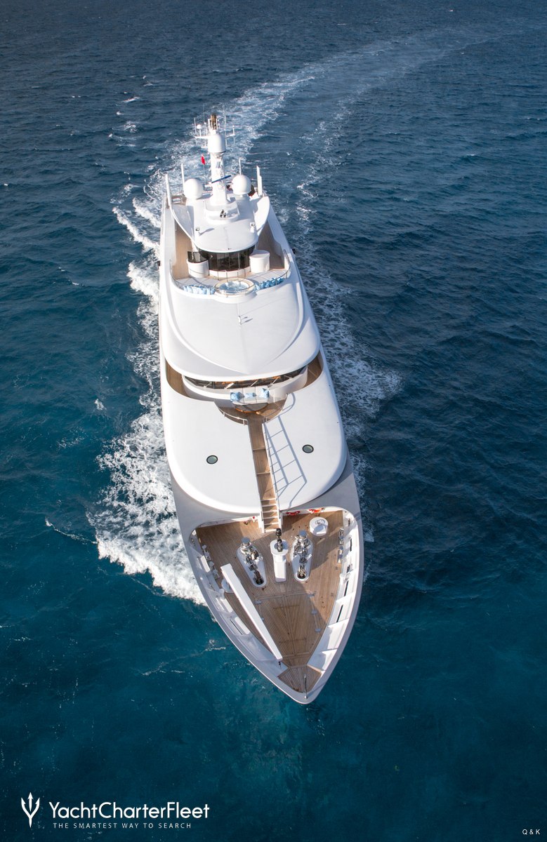dream yacht charter cost