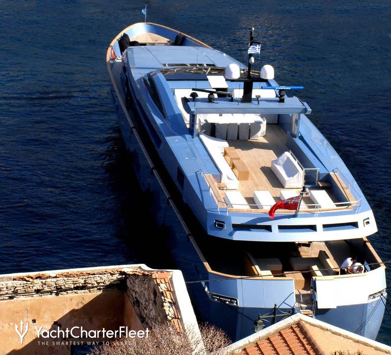 baglietto yacht queen blue