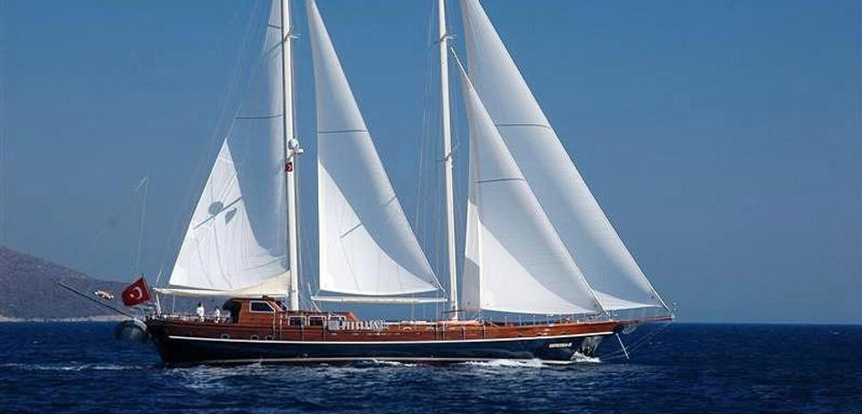 Zephyria II Charter Yacht