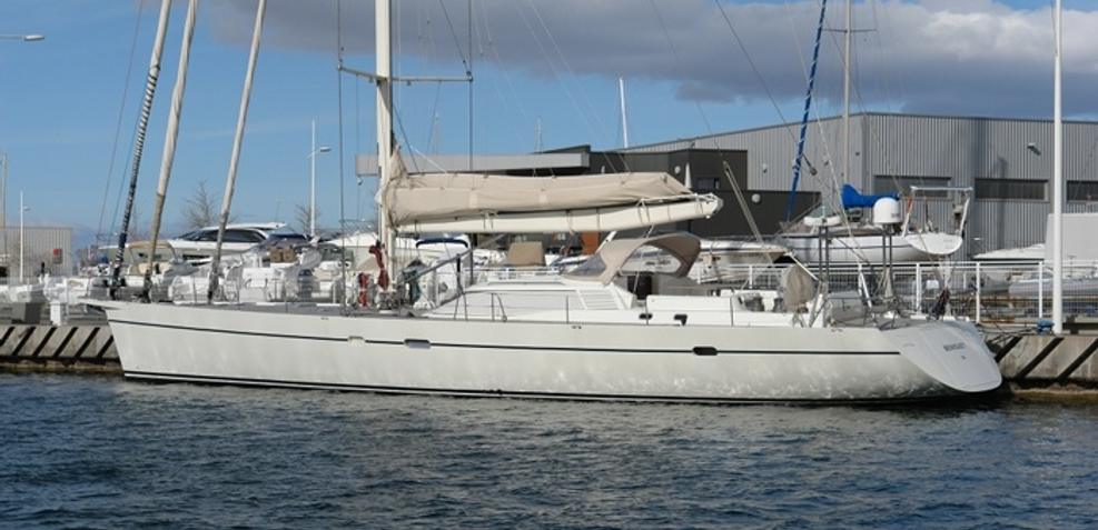 Fani Charter Yacht